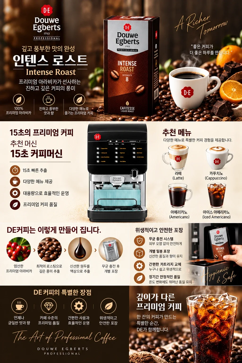 인텐스로스트 제품과 커피잔, Douwe Egberts 브랜드 이미지