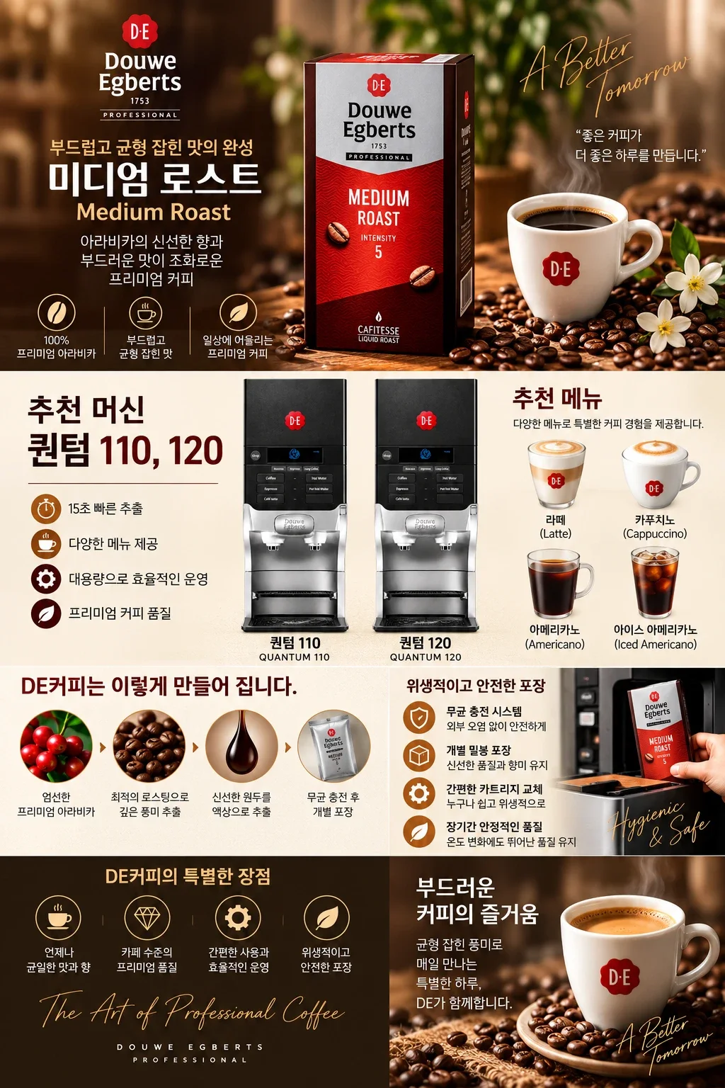 미디엄로스트 제품과 커피잔, Douwe Egberts 브랜드 이미지