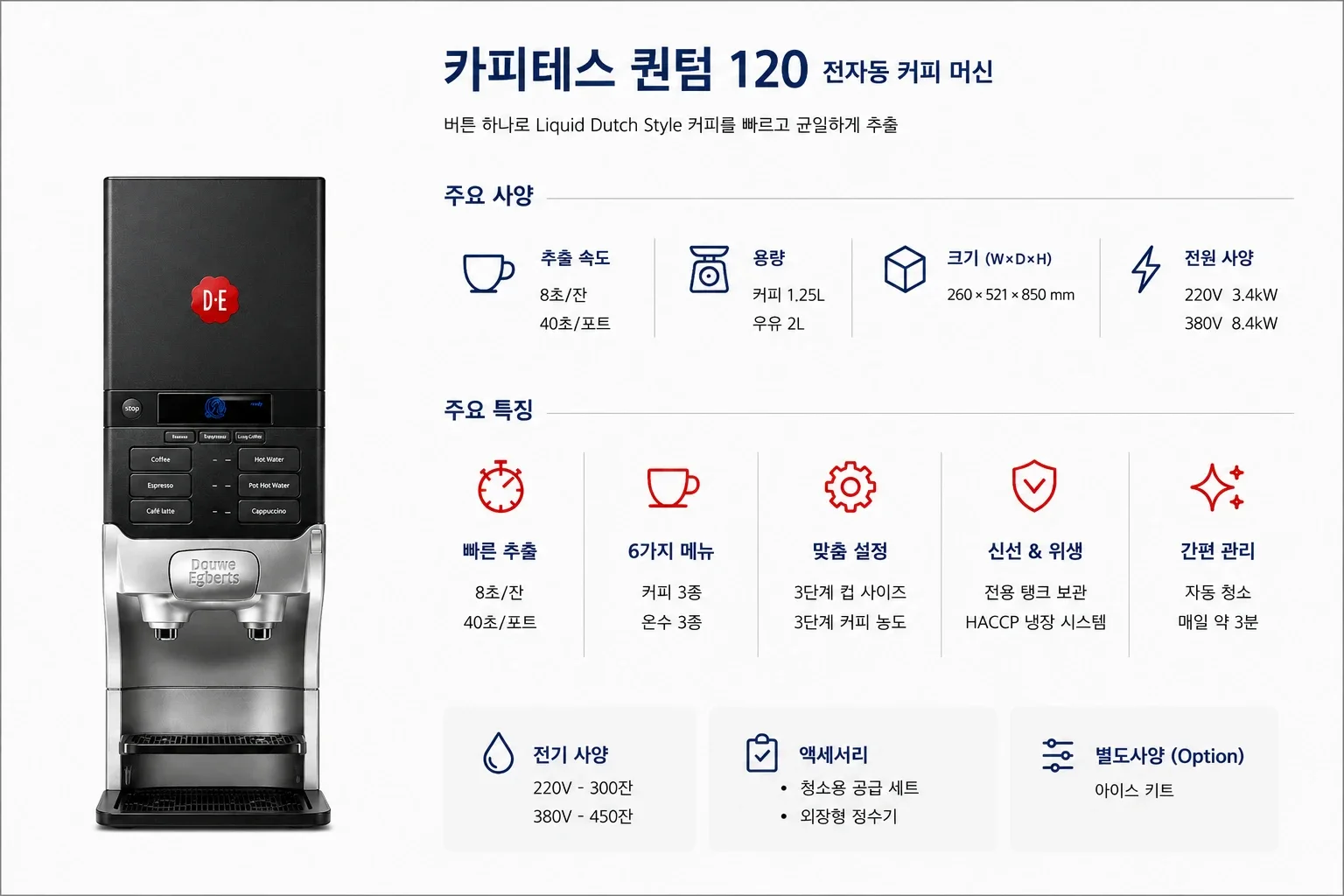 퀀텀 120 커피 머신
