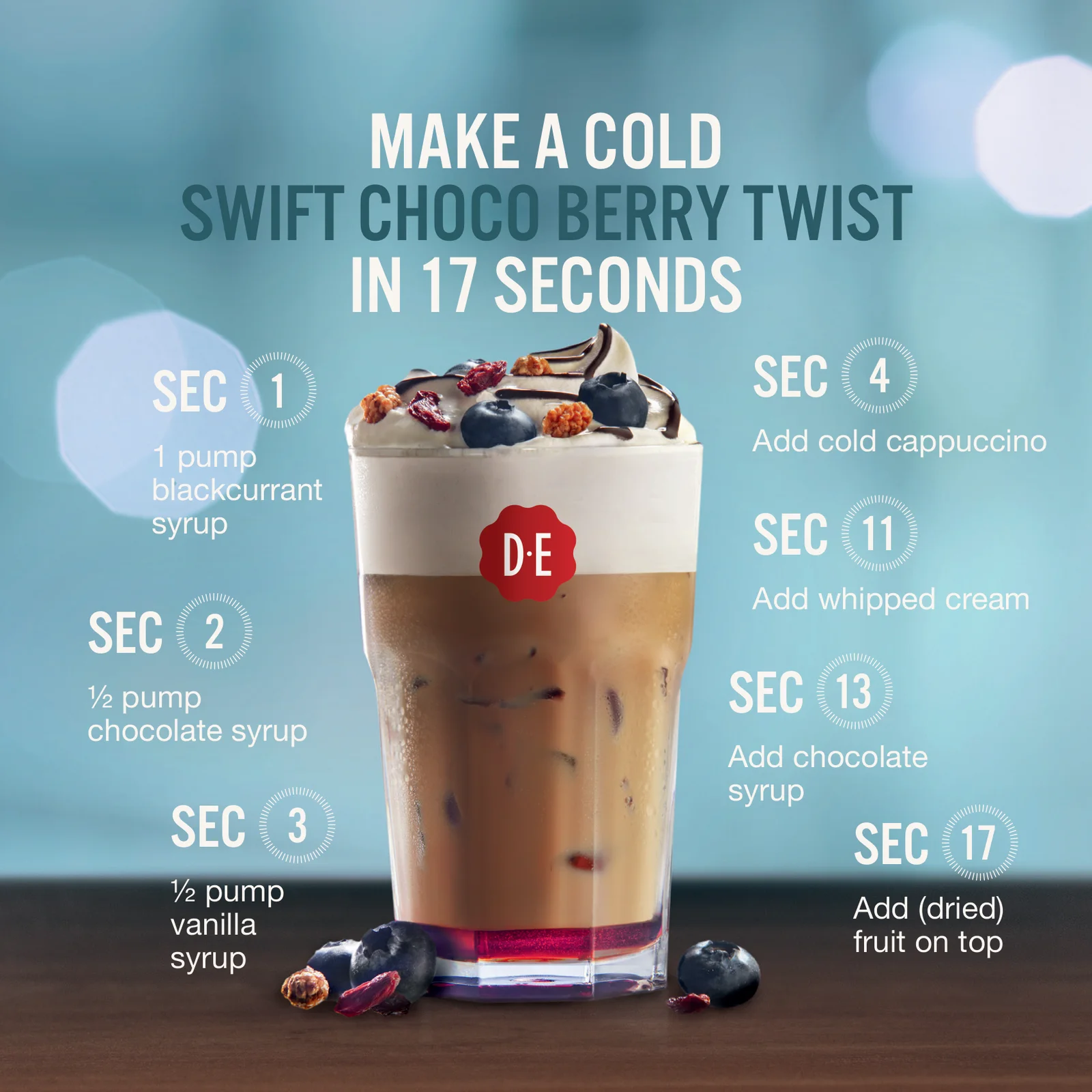 SWIFT CHOCO BERRY TWIST 원본 레시피